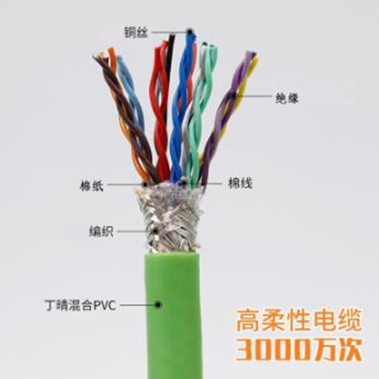 DCS用計(jì)算機(jī)信號電纜